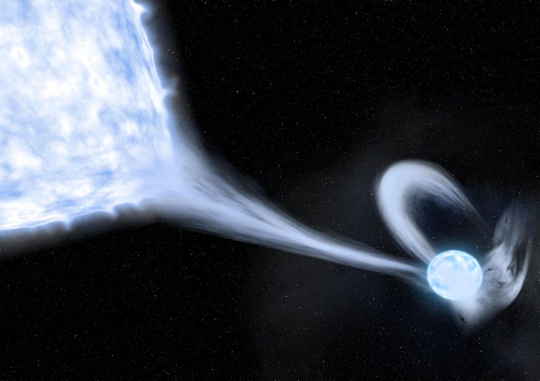 Binary Star Experiencing Mass Transfer - Supernova Scavenger Hunt: Cracking The Case Of Cosmic Ghost Stars