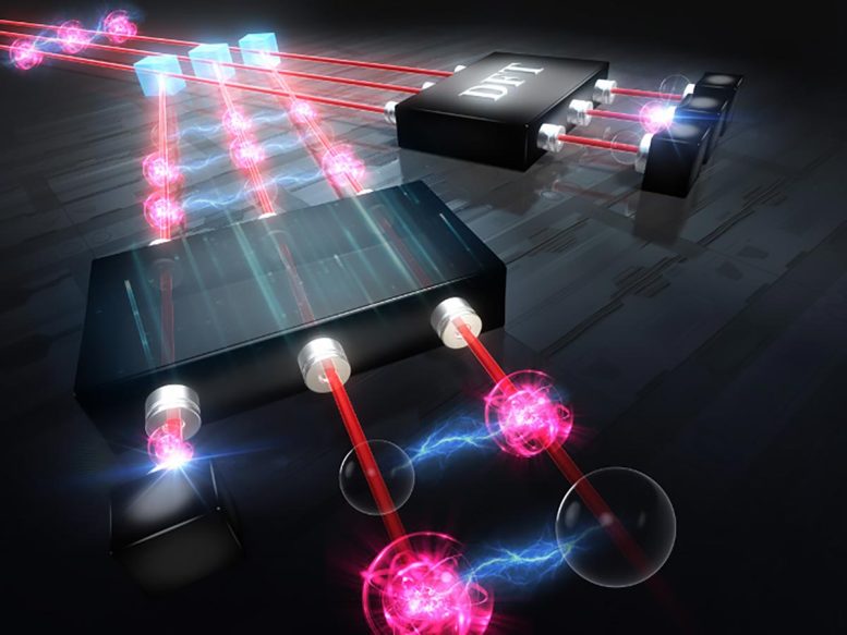 Photon Correlations Beyond the Linear Optics Limit - Entangled In Innovation: How Multiphoton Magic Is Revolutionizing Quantum Technology