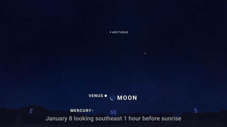 Sky Chart Moon Venus Mercury January 2024 - Catch The Quadrantid Fireballs: A January Sky Spectacle With Moon And Planet Pairings