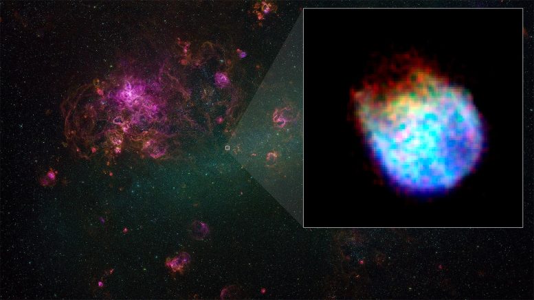 Supernova Remnant N132D in Large Magellanic Cloud - XRISM Unveils The Invisible: A New Era In X-Ray Astronomy
