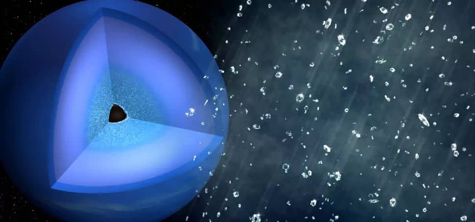 “Diamond Rain” On Icy Planets Has Unexpected Connection To Magnetic Fields