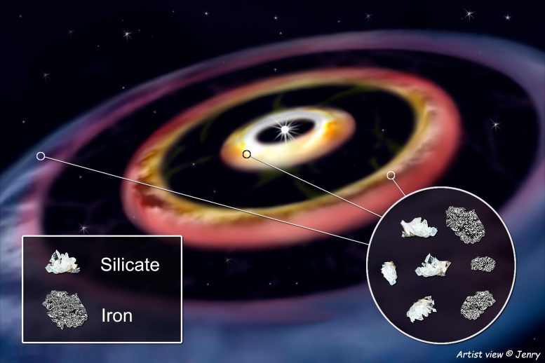 Three-Ringed Structure in the Planet-Forming Disk Around HD 144432 - Challenging Cosmic Origins: How Three Iron Rings Could Redefine Planet Formation