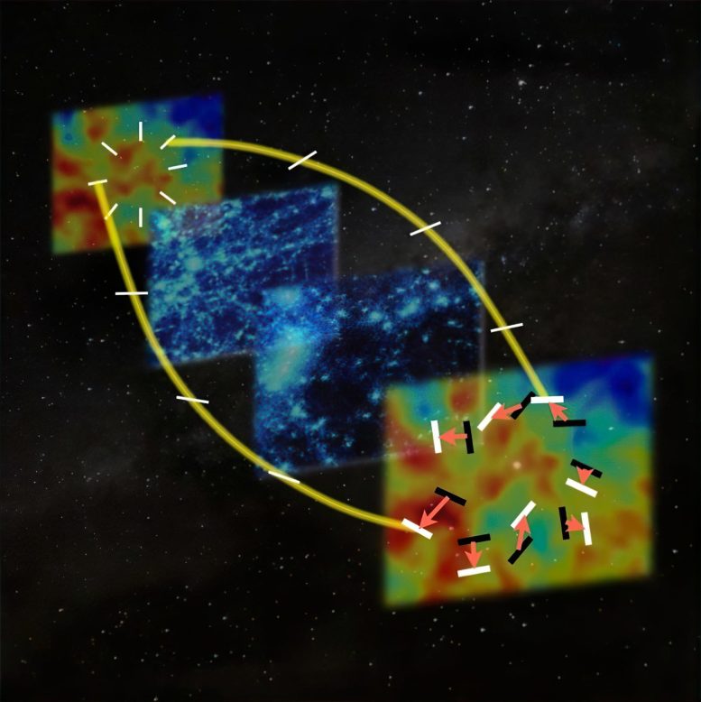 Cosmic Microwave Background Polarized Light Subjected to Gravitational Lensing Effects - Unlocking Astronomical Mysteries: Researchers Develop New Code For Observing Cosmic Birefringence
