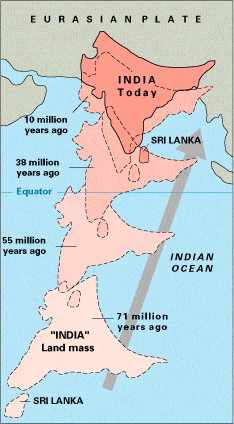 India - The Indian Tectonic Plate May Split Up Tibet — Eventually's tectonic movement.