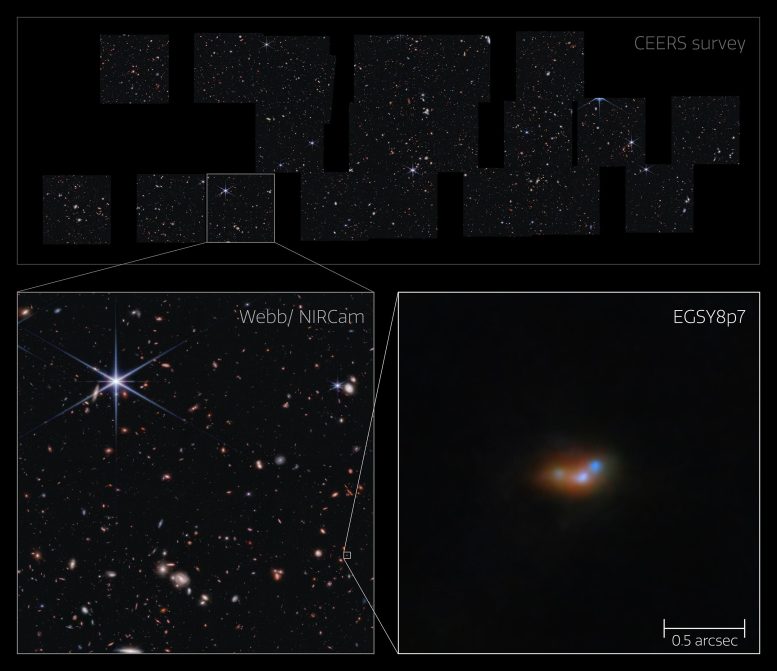 Zooming In on Three Neighboring Galaxies (Webb NIRCam Image) - Webb Telescope Unravels Cosmic Puzzle: Galaxy Mergers Illuminate Early Universe Mystery