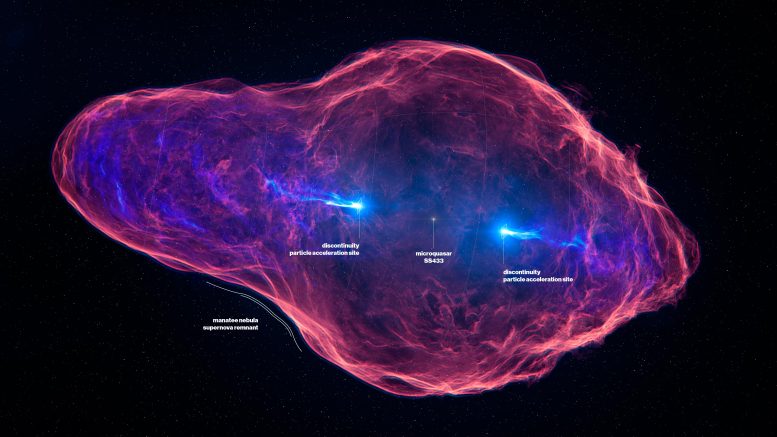 SS 433 System Artist’s Impression - Breaking Cosmic Speed Limits: Powerful Astrophysical Jet Challenges Existing Theories