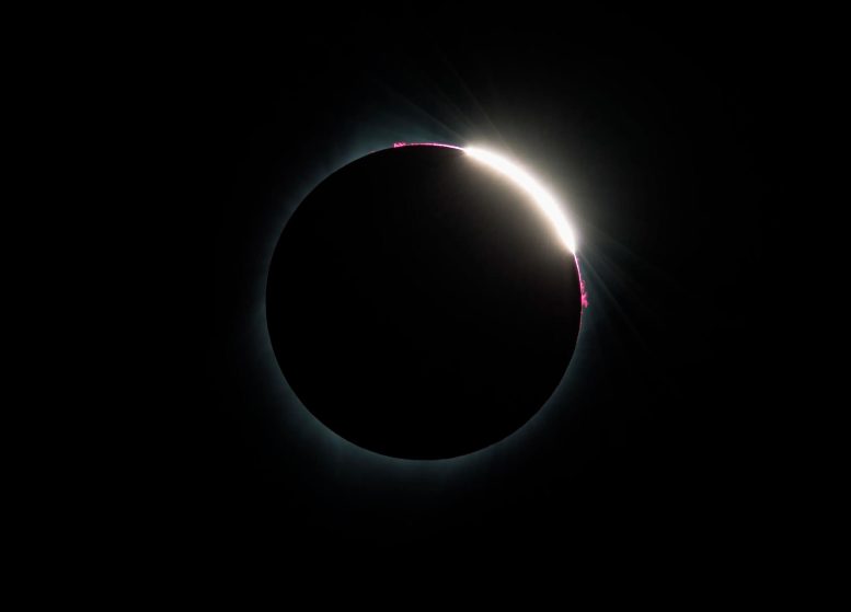 Solar Eclipse Prominences - 2024 Total Solar Eclipse: Broader Path, Longer Totality, And Increased Solar Activity