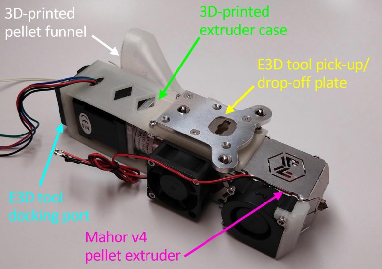3D Printed Compact, Magnetic-Cored Solenoid - How MIT Is Revolutionizing Electronics With 3D-Printed Solenoids