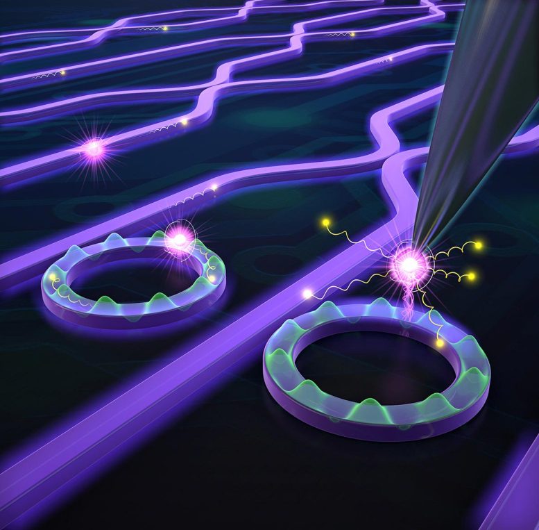 Hybrid Integration of Designer Nanodiamond With Photonic Circuits via Ring Resonators - Solid-State Qubits: Artificial Atoms Unlock Quantum Computing Breakthrough
