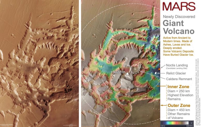 Noctis Volcano Revealed - Mars Unmasked: Giant Volcano And Hidden Ice Challenge Old Theories