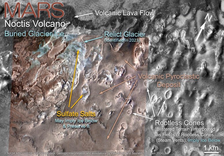 Possible Buried Glacier Ice Near Noctis Volcano - Mars Unmasked: Giant Volcano And Hidden Ice Challenge Old Theories