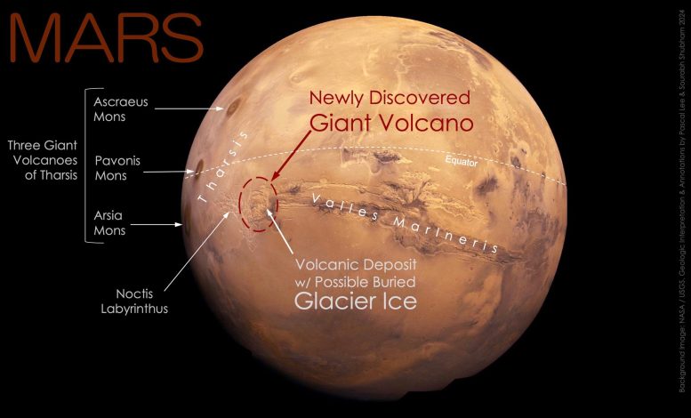 Giant Volcano Discovered on Mars - Mars Unmasked: Giant Volcano And Hidden Ice Challenge Old Theories