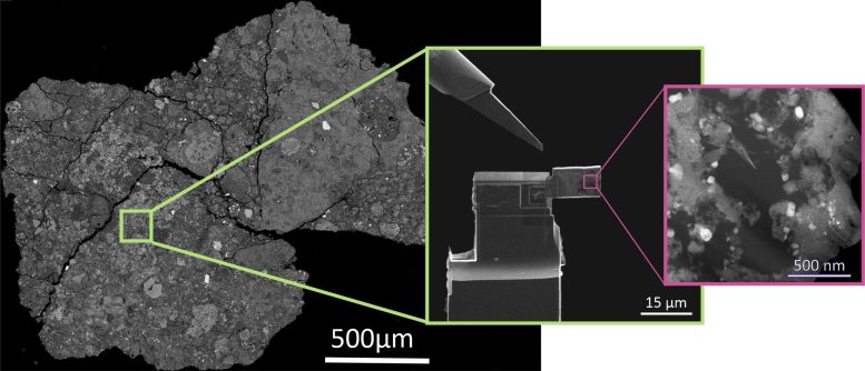 Nanomanipulator and an Ultra Fine Ion Beam - Scientists Uncover New Clues Regarding The Origin Of Life On Earth Inside The Recently Recovered “Winchcombe” Meteorite