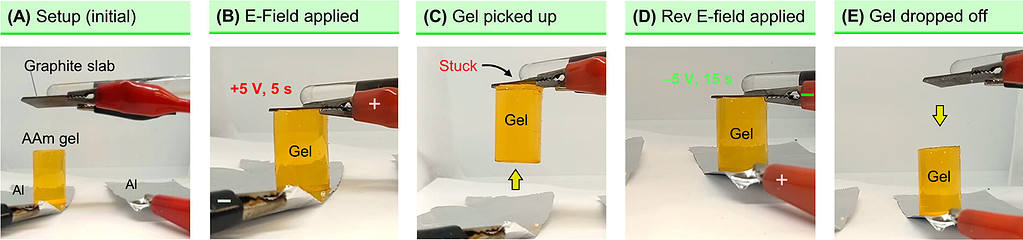 Electroadhesion demonstration - Scientists Stick Materials Together Without Using Glue — Just Electricity