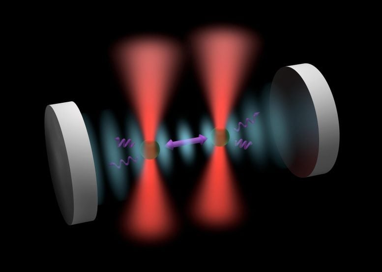Two Optically Trapped Nanoparticles Are Coupled Together - Unlocking Quantum Secrets: The Revolutionary Dance Of Nanoparticles