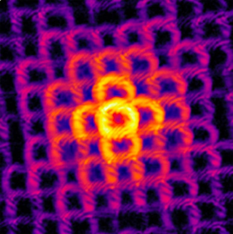 Doughnut-Shaped Beams of Light Scatter Pattern - Unlocking The Nanoworld With Supercharged Vortex Beam Microscopy