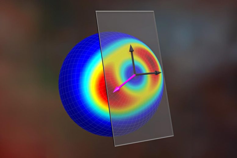 Locating Optimal Generator on Bloch Sphere - Quantum Entanglement Transforms Next-Generation Sensors