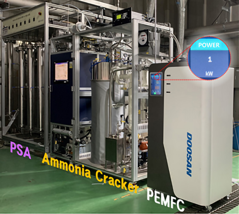 Ammonia Based Hydrogen Production System With 1 kW Class PEMFC - Zero Emissions Of Carbon Dioxide! New Method Produces Ammonia-Based Clean Hydrogen
