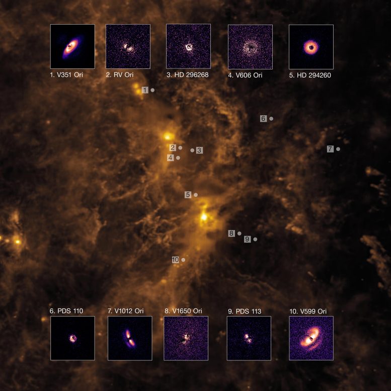 Planet-Forming Discs in the Orion Cloud - Unlocking Cosmic Secrets: Groundbreaking Insights Into Planetary Genesis