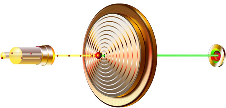 Quantum Emitter Centrally Placed Within a Hybrid Metal Dielectric Bullseye Antenna - Practical Quantum Devices Now Closer To Reality – Scientists Unveil Room Temperature Photonic Chips