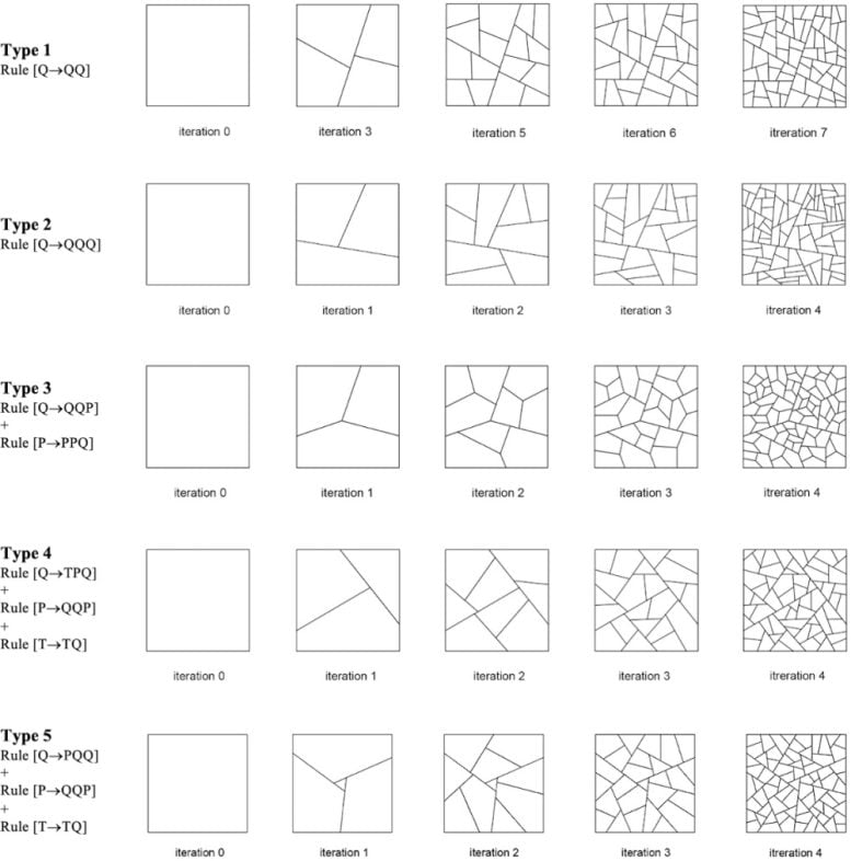 Different Typologies of Ice Ray Lattices - How Traditional Chinese Window Patterns Are Redefining Modern Architecture