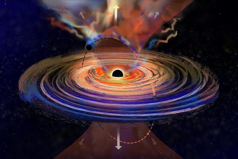 Black Hole Hiccups - Black Hole “Hiccups” – Astronomers Stunned By Periodic Outbursts In Far-Off Galaxy