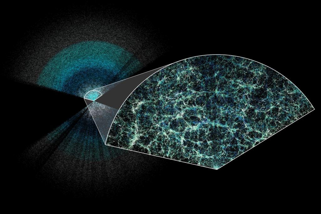 Huge Dark Energy Survey Charts Largest 3D Map Of The Universe Stretching 11 Billion Years. The Results Could Change Physics's full map. 