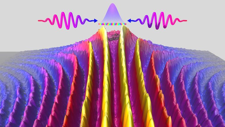 Ultrafast Kapitza Dirac Effect Time Dependent Interference Fringes - Electron Rhythms Expose The Heartbeat Of Quantum Mechanics