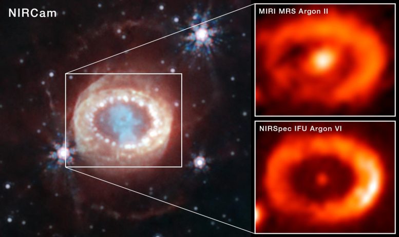 SN 1987A (Webb NIRCam, MIRI and NIRSpec Images) - Webb Telescope Uncovers Neutron Star Hidden In Supernova Debris