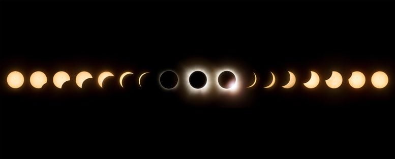 2024 Solar Eclipse Composite - Stunning Views From Earth And Space During The Total Solar Eclipse