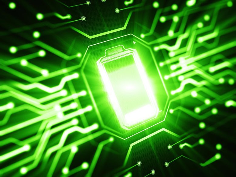 Advanced Battery Technology Breakthrough - Revolutionizing Energy Storage: Li-CO2 Batteries With Carbon Capture