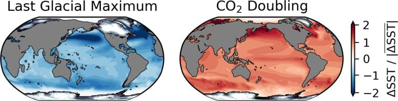 Sea Surface Temperatures Past and Future - Ice Age Discoveries Cool Down Climate Change Alarms