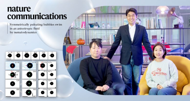 Sung Jo Kim, Joonwoo Jeong, and Eujin Um - A Groundbreaking New Principle – Korean Researchers Uncover Revolutionary Phenomenon In Liquid Crystals