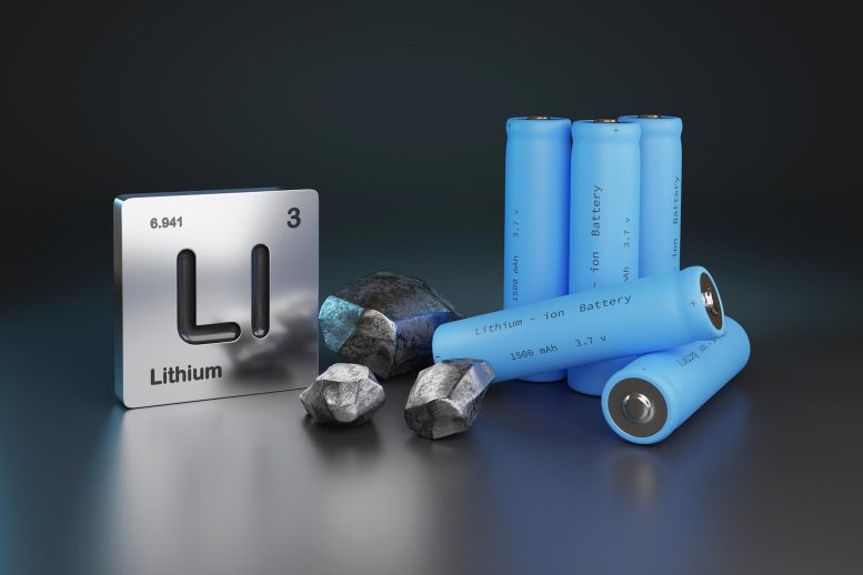Lithium-Ion Batteries Concept - Science Made Simple: How Do Lithium-Ion Batteries Work?