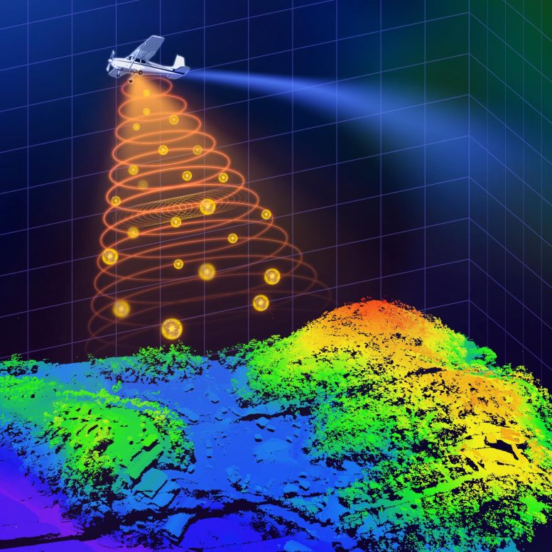 Single-Photon Airborne Lidar Illustration - How Tiny Lidar Tech Is Redefining High-Resolution 3D Mapping