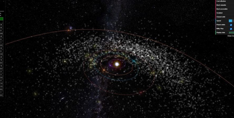 There are Many Metal-Rich Asteroids Nearby to Investigate