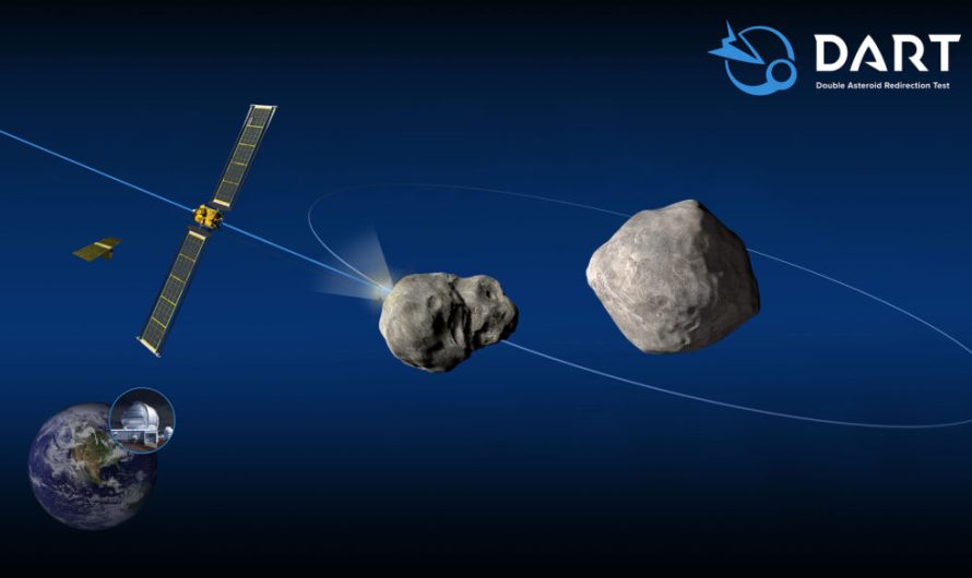 NASA will crash a spacecraft into an asteroid to practice ‘planetary defense’