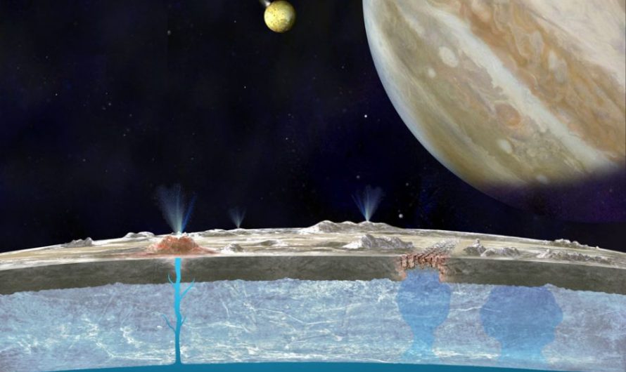 Europa has Water in its Atmosphere