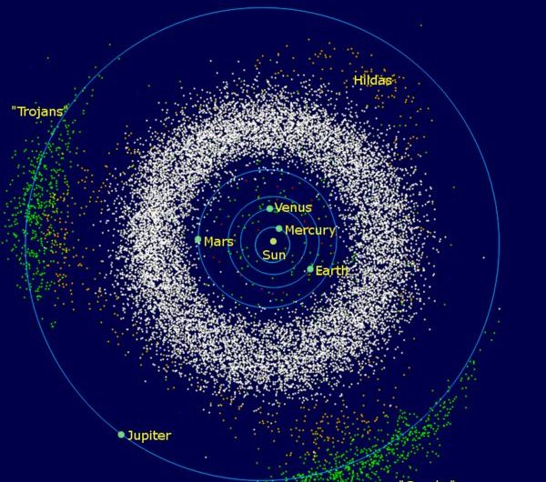 Lucy is off to Visit Jupiter’s Trojan Asteroids