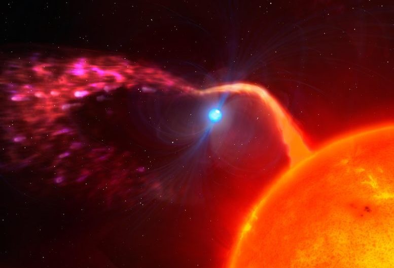 High-Speed Propeller Star Is Fastest Spinning White Dwarf – It’s the Size of Earth, but 200,000 Times More Massive