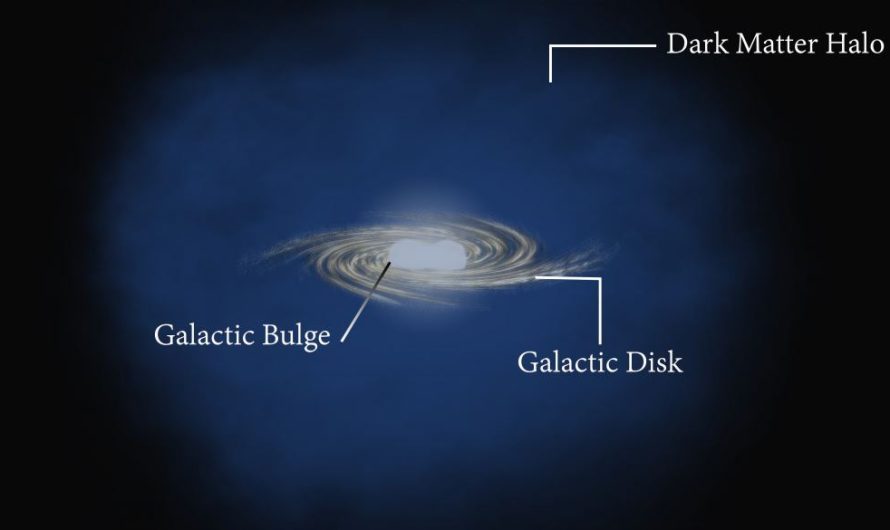 Stars Getting Kicked out of the Milky Way can Help us map its Dark Matter Halo