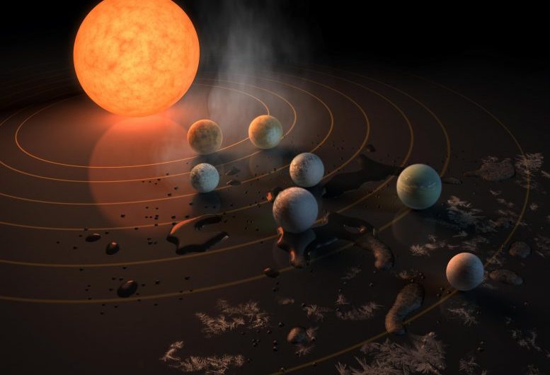 Orbital Harmony of TRAPPIST-1 Planets Could Survive Only Limited Early Bombardment