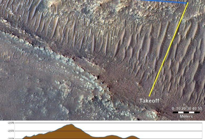 Hitting the Limits: NASA Ingenuity Mars Helicopter Executes 17th Martian Flight