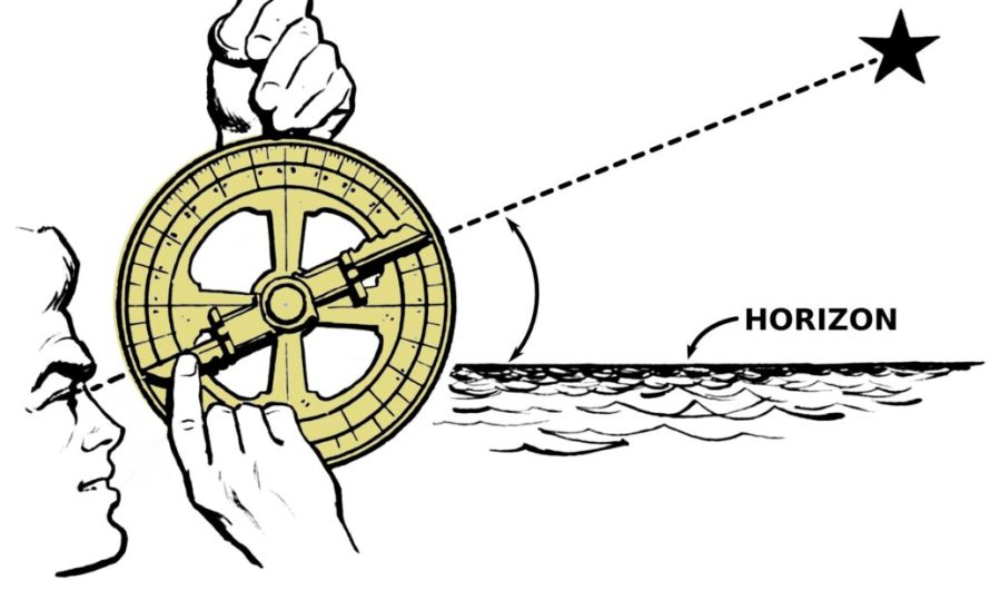 The astrolabe: the Swiss Army knife of ancient celestial navigation