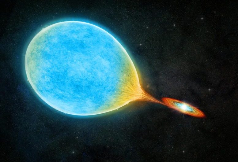 Astronomers Observe a New Type of Binary Star – “Exciting, Missing Evolutionary Link”