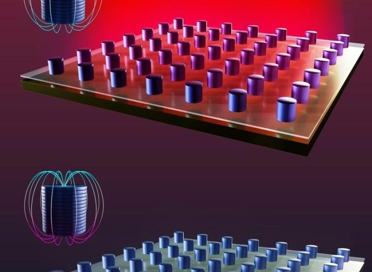 Advancing Optical Signal Processing: Using Magnets To Toggle Nanolasers Leads to Better Photonics
