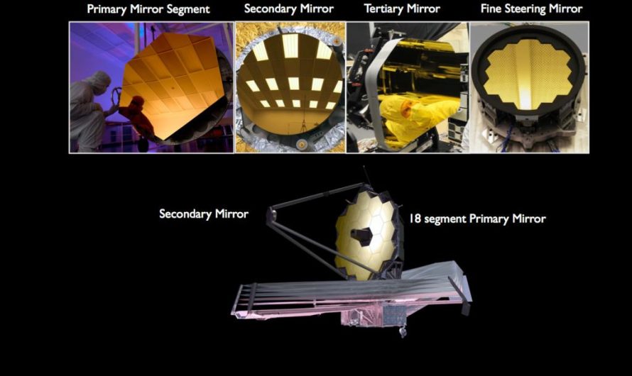JWST Deploys its Secondary Mirror. It’s a Real Telescope Now