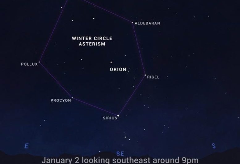 Skywatching Highlights for January 2022: Don’t Miss Quadrantid Meteor Shower and Mars Rising