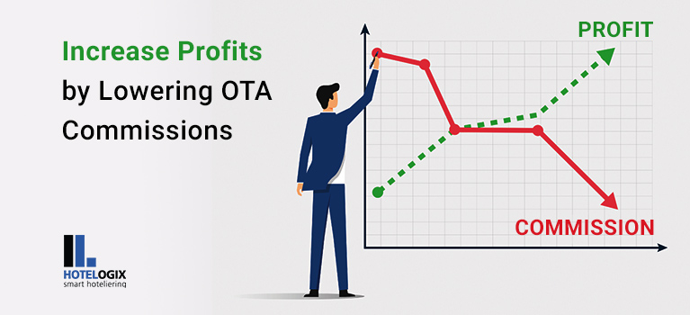 Ways to Lower OTA Commission and Increase Profitability