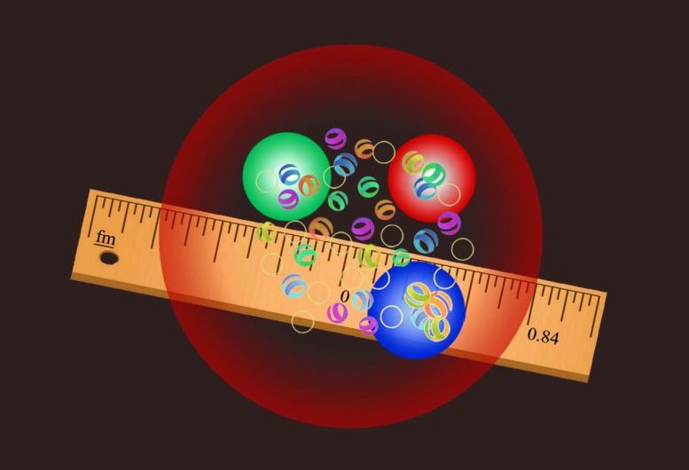Physics Surprise: Protons Are Probably Actually Smaller Than Long Thought
